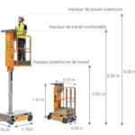 Comment calculer la hauteur de travail d’une nacelle élévatrice ?