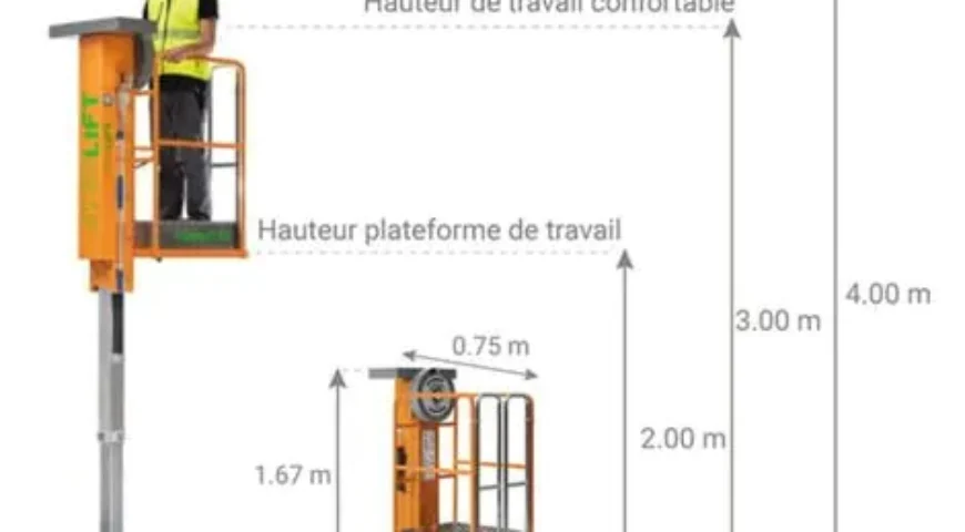 Comment calculer la hauteur de travail d’une nacelle élévatrice ?