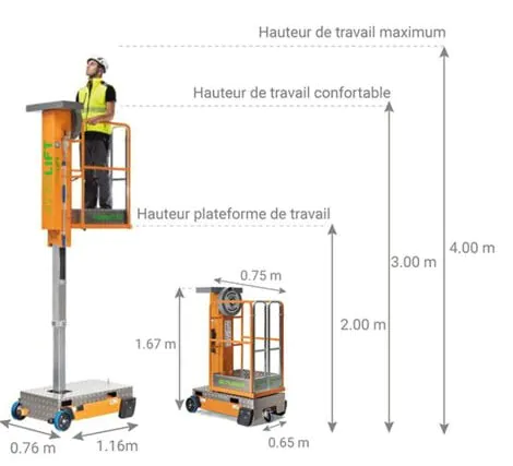 Comment calculer la hauteur de travail d’une nacelle élévatrice ?