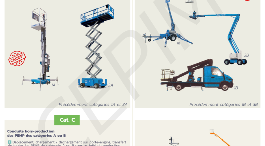 CACES NACELLE : le guide ultime pour votre certification